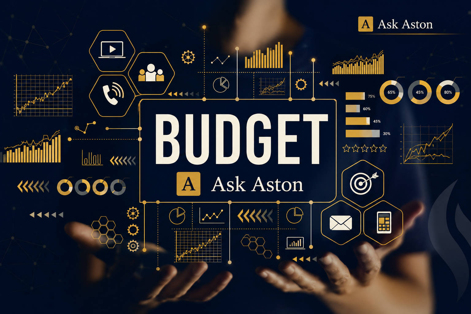 Create a Business Budget