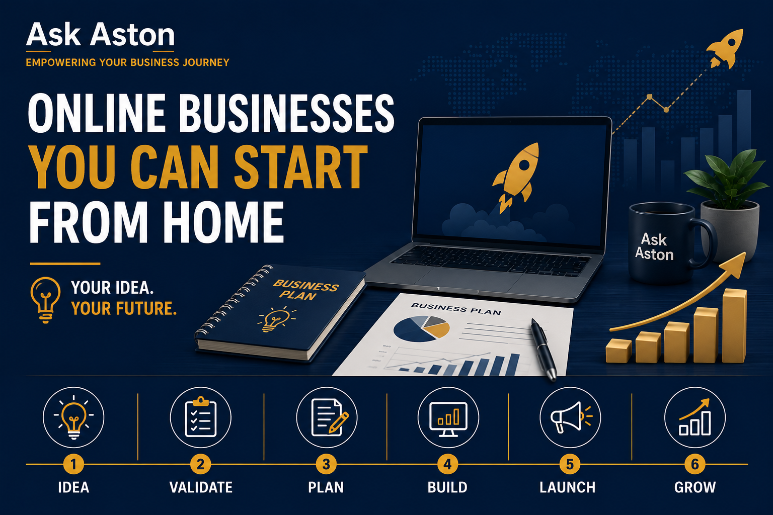 Online Businesses You Can Start From Home