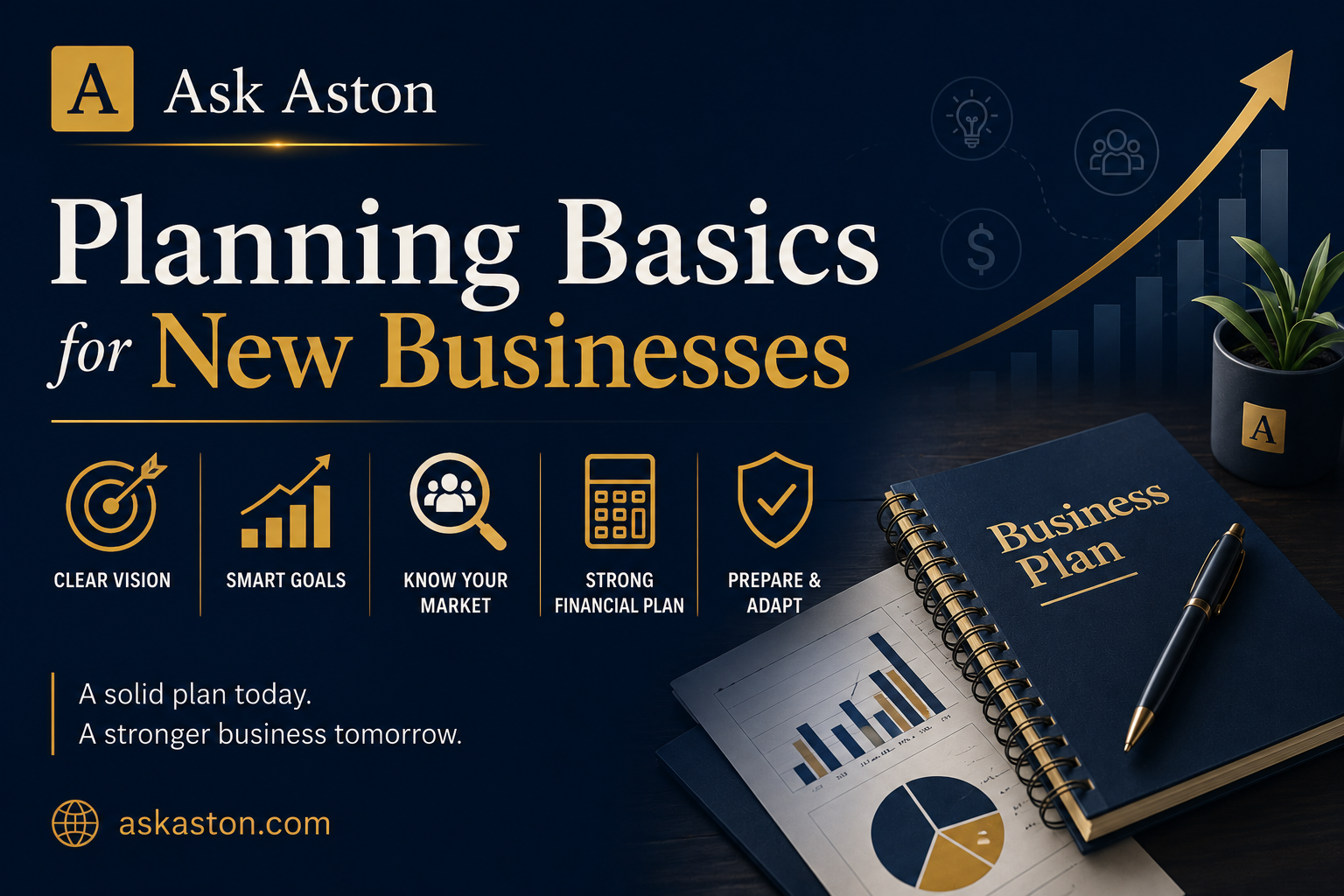 Planning Basics for New Businesses